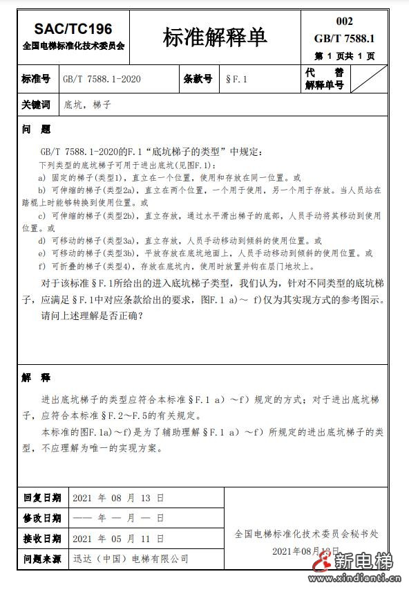 收藏!全国梯标委发布7588.1第24号解释单!附1-23号解释单(图5) 360截图20240729094834551