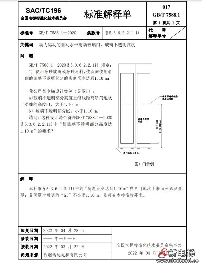 收藏!全国梯标委发布7588.1第24号解释单!附1-23号解释单(图21) 360截图20240729100942710