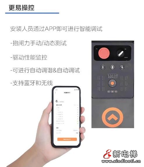 LINVOL MECS2电梯控制系统为国家级科技企业孵化器“智”造高效交通(图7) 360截图20240730164757371