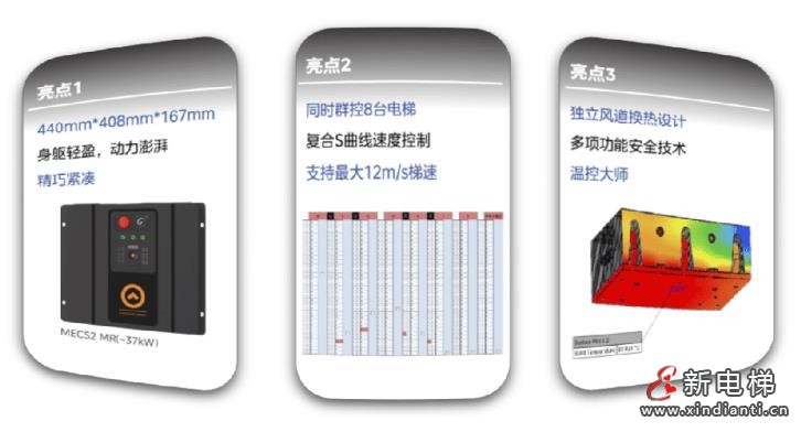 LINVOL MECS2电梯控制系统为国家级科技企业孵化器“智”造高效交通(图2) 360截图20240730165101337