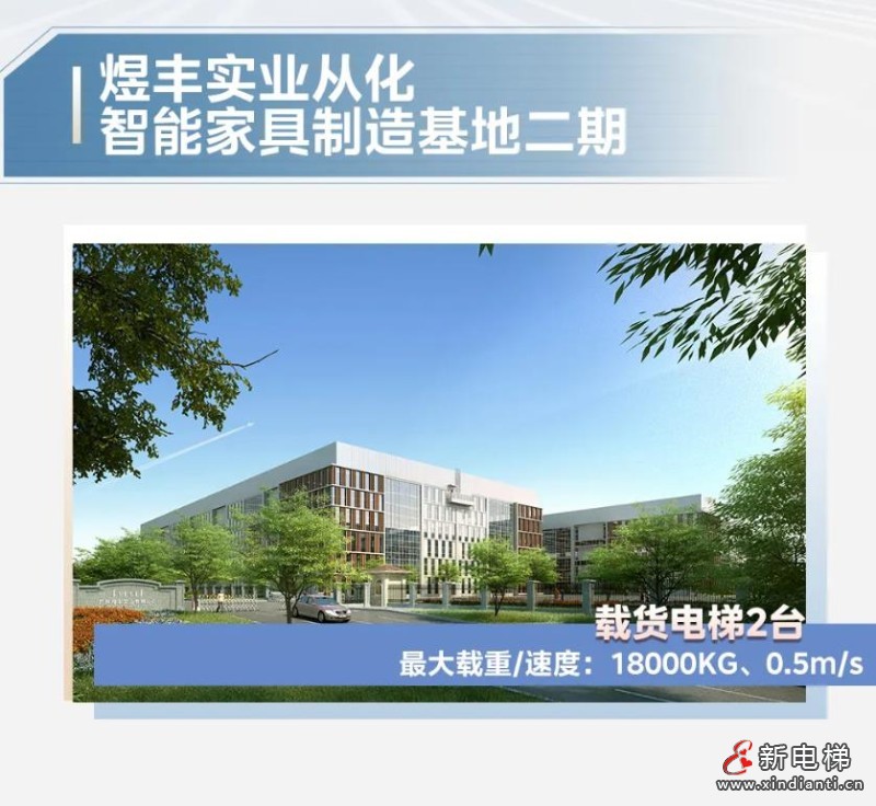 超大运载 实力非凡!菱王电梯大吨位标杆样板工程(二)(图3) 360截图20240802125615215