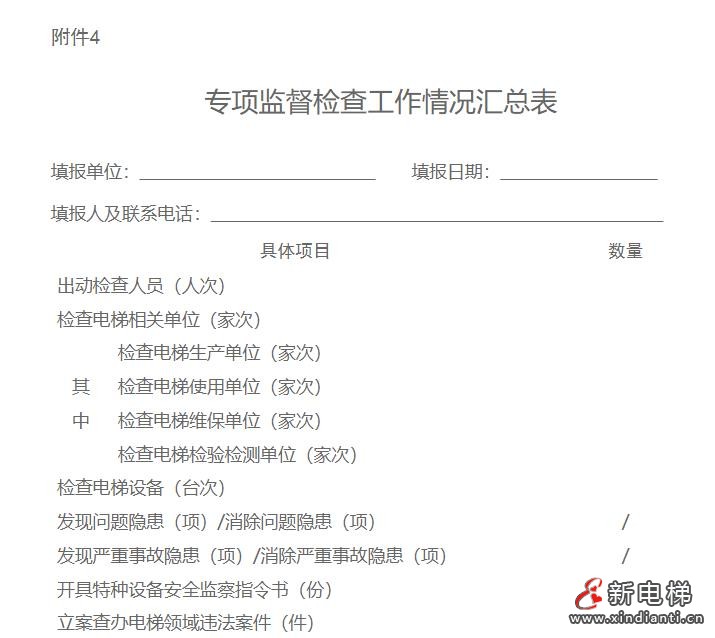 关于印发《上海市静安区市场监督管理局关于 深入推进电梯安全筑底三年行动全面开展2024年 电梯安全大排查大整治工作方案》的通知(图10) 360截图20240808101314914