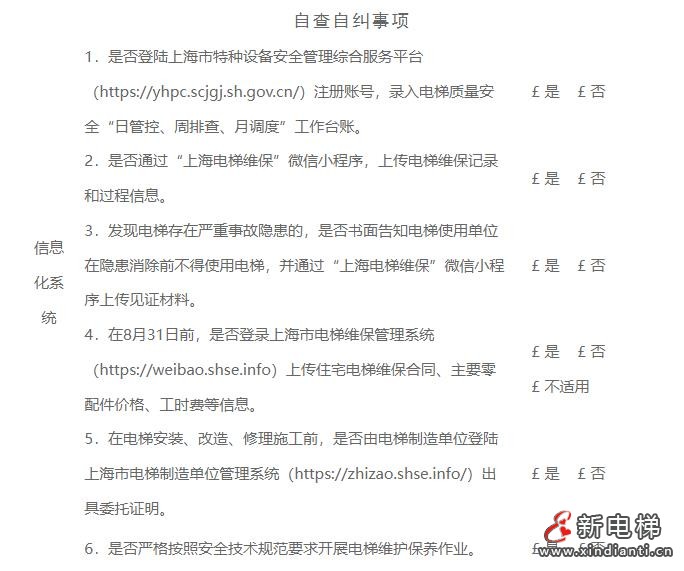 关于印发《上海市静安区市场监督管理局关于 深入推进电梯安全筑底三年行动全面开展2024年 电梯安全大排查大整治工作方案》的通知(图6) 360截图20240808101227968