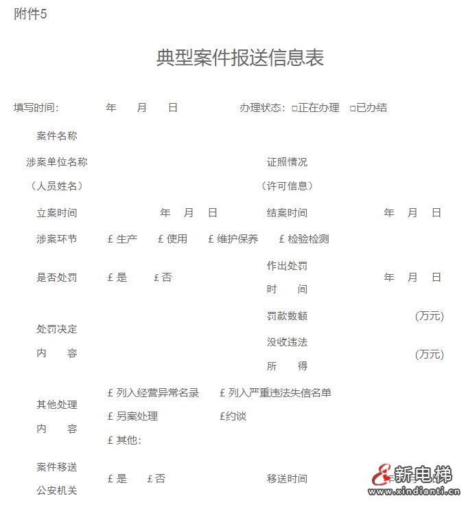 关于印发《上海市静安区市场监督管理局关于 深入推进电梯安全筑底三年行动全面开展2024年 电梯安全大排查大整治工作方案》的通知(图12) 360截图20240808101345837