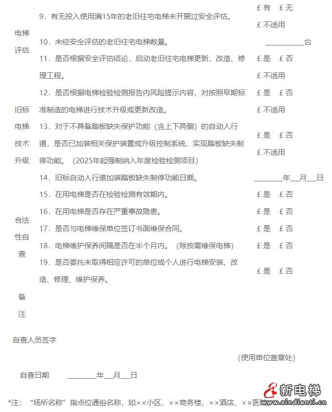 关于印发《上海市静安区市场监督管理局关于 深入推进电梯安全筑底三年行动全面开展2024年 电梯安全大排查大整治工作方案》的通知(图4) 360截图20240808101203523