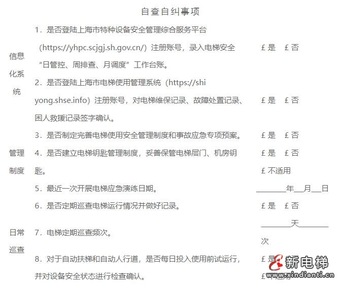 关于印发《上海市静安区市场监督管理局关于 深入推进电梯安全筑底三年行动全面开展2024年 电梯安全大排查大整治工作方案》的通知(图3) 360截图20240808101140361