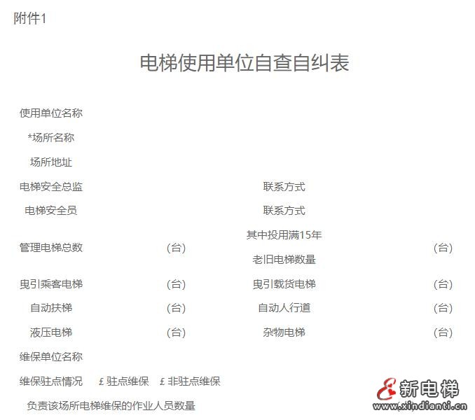 关于印发《上海市静安区市场监督管理局关于 深入推进电梯安全筑底三年行动全面开展2024年 电梯安全大排查大整治工作方案》的通知(图2) 360截图20240808101116547