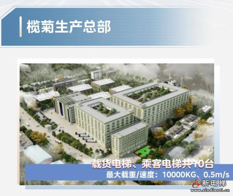 载重之巅!菱王缔造产业园区垂直交通新高度(图4) 360截图20240812180456766