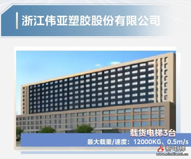 载重之巅!菱王缔造产业园区垂直交通新高度(图7) 360截图20240812180521861
