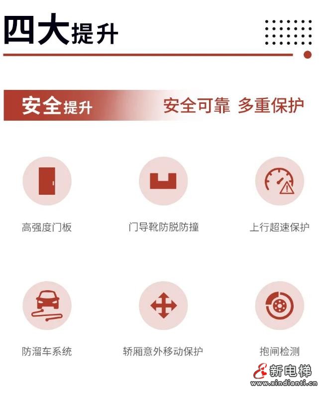 承上启下 焕新续航丨巨龙电梯旧梯更新改造业务(图8) 360截图20240813171204308