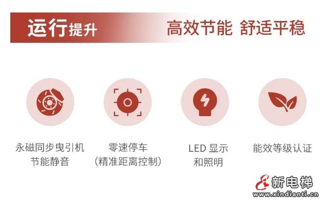 承上启下 焕新续航丨巨龙电梯旧梯更新改造业务(图9) 360截图20240813171213957