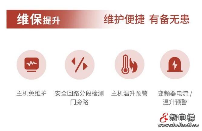 承上启下 焕新续航丨巨龙电梯旧梯更新改造业务(图11) 360截图20240813171230139