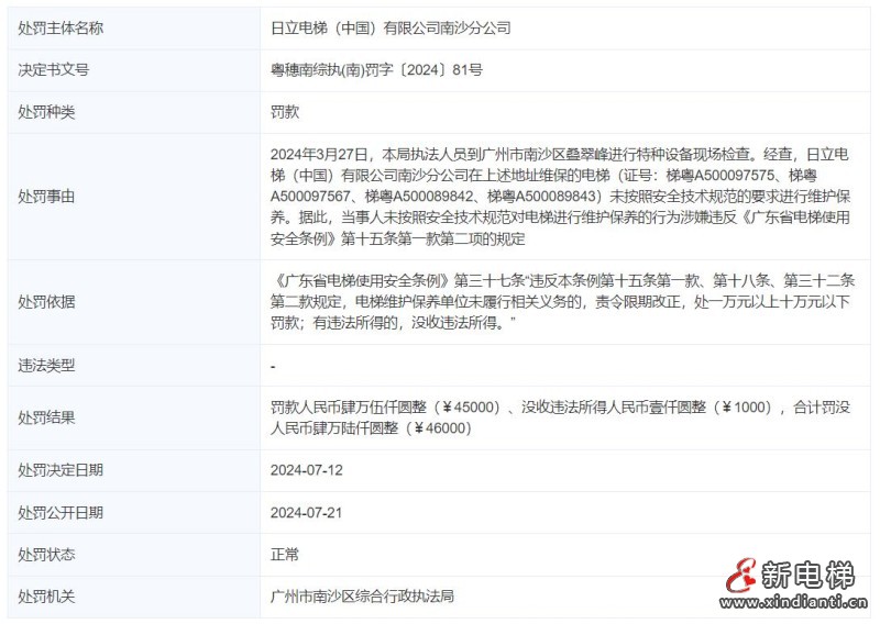 新电梯早新闻2024年8月20日 七月十七 星期二(图5) 360截图20240819160732984