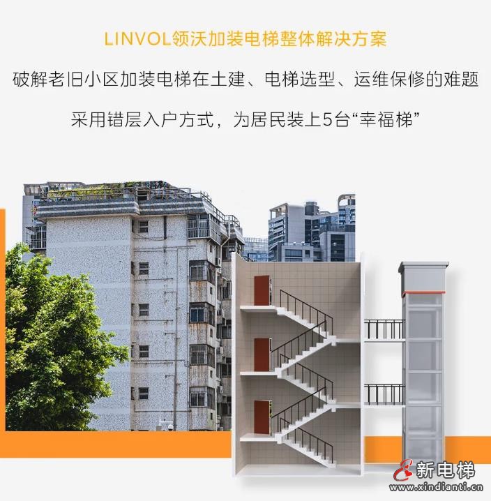 旧楼焕新!LINVOL领沃加装电梯助力衡阳城市更新(图3) 360截图20240820101856296