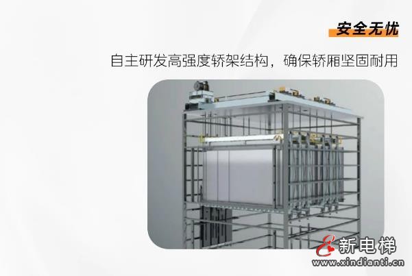 从人行到货运,美的客货梯方案赋能河北省级重点项目(图11) 360截图20240821174858911