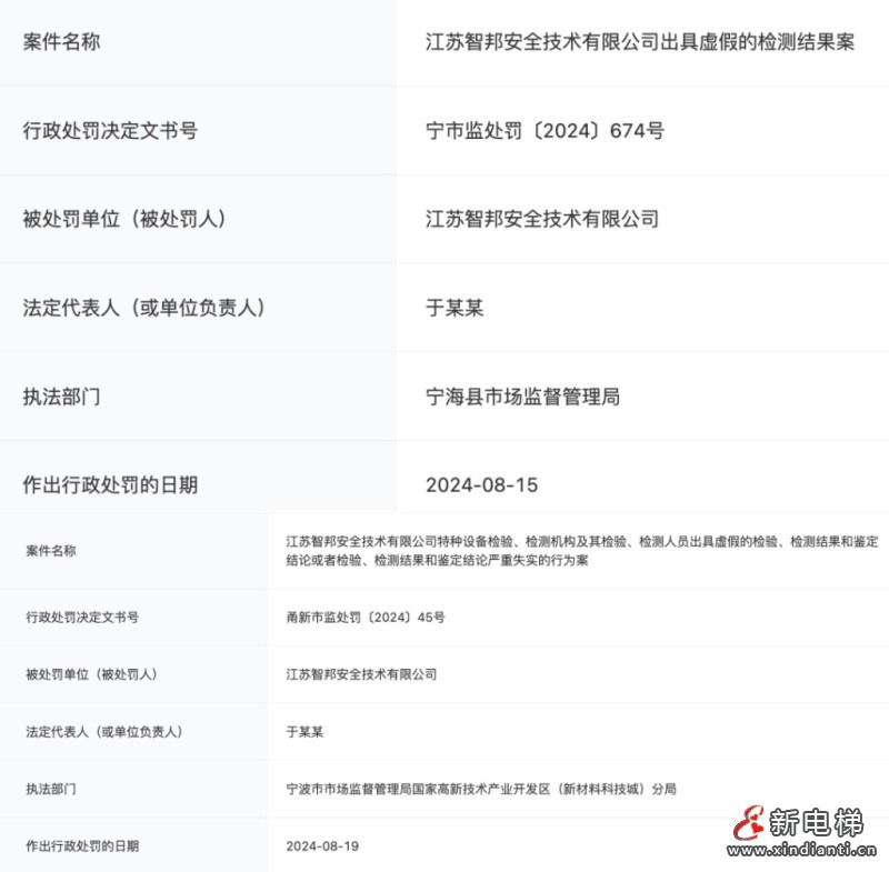 新电梯早新闻2024年8月23日 七月二十 星期五(图5) 微信图片_20240822180238