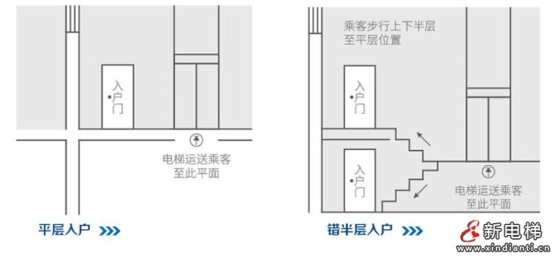 森赫电梯GRPN36既有建筑加装电梯走进浙江卫视(图4) 360截图20240823155005660