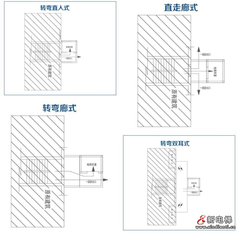 森赫电梯GRPN36既有建筑加装电梯走进浙江卫视(图5) 360截图20240823155022310