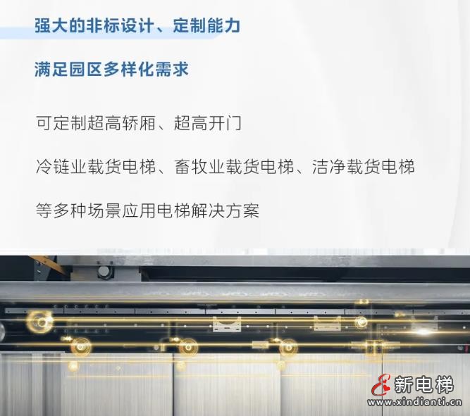 10亿级产业园选择菱王,携手打造高效垂直物流(图6) 360截图20240823172050307