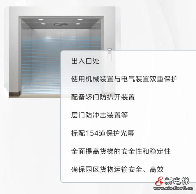 10亿级产业园选择菱王,携手打造高效垂直物流(图10) 360截图20240823172130050