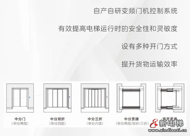 10亿级产业园选择菱王,携手打造高效垂直物流(图7) 360截图20240823172102410