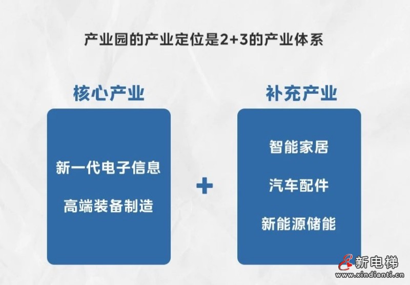 177台客货梯!美的为“空中科创智造产城“筑就垂直交通巨网(图2) 微信截图_20240826112354