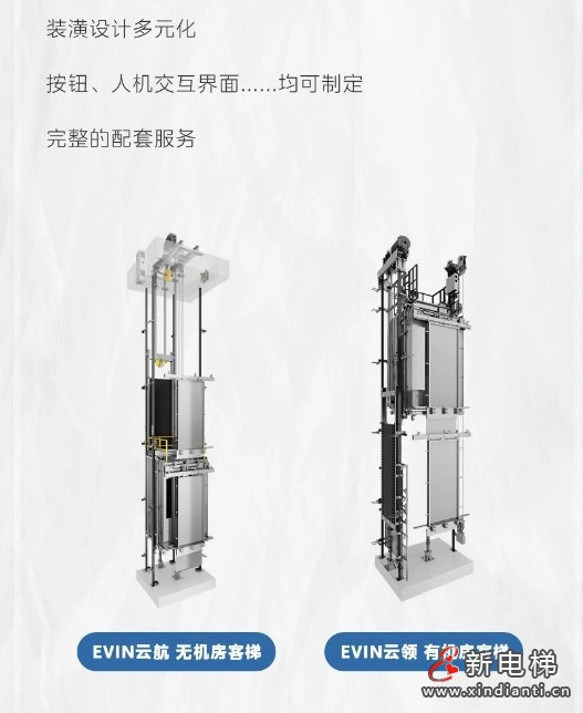 177台客货梯!美的为“空中科创智造产城“筑就垂直交通巨网(图5) 微信截图_20240826112508