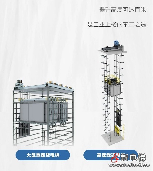 177台客货梯!美的为“空中科创智造产城“筑就垂直交通巨网(图7) 微信截图_20240826112528