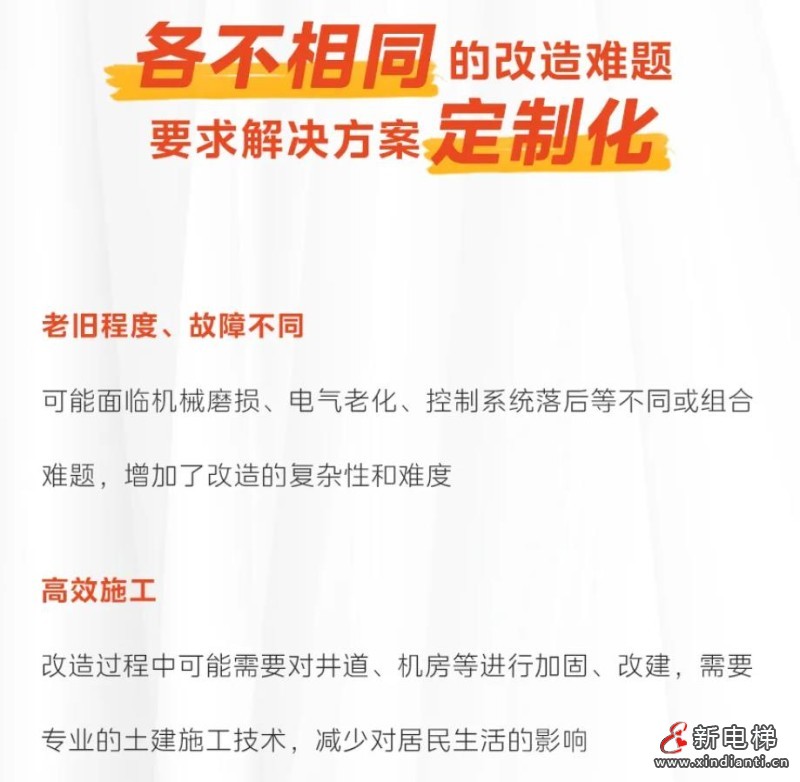 LINVO领沃让老电梯焕新颜!“梯”升品质,更“新”生活(图3) 360截图20240826180851347