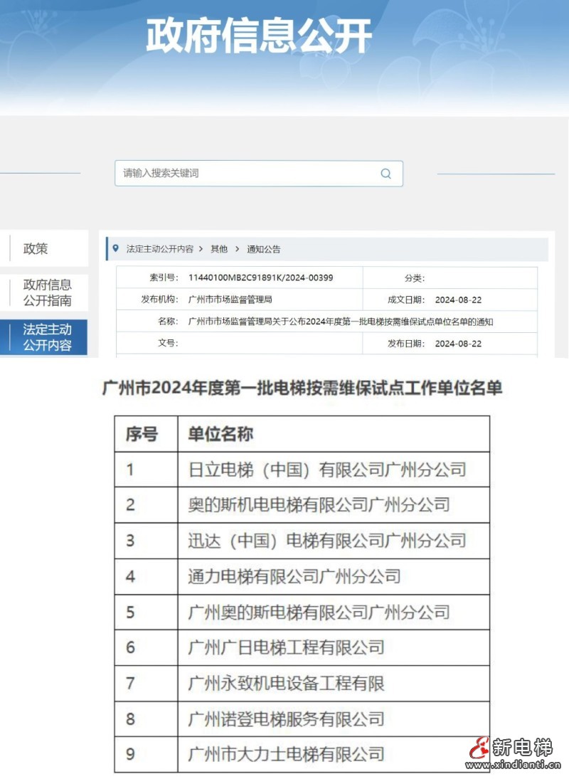 新电梯早新闻2024年8月28日 七月廿五 星期三(图2) 微信图片_20240827180757