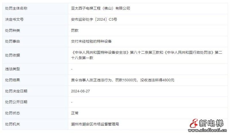 新电梯早新闻2024年8月29日 七月廿六 星期四(图7) 360截图20240828161719593