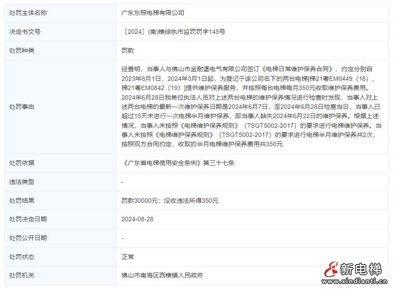 新电梯早新闻2024年8月30日 七月廿七 星期五(图6) 360截图20240829155011210