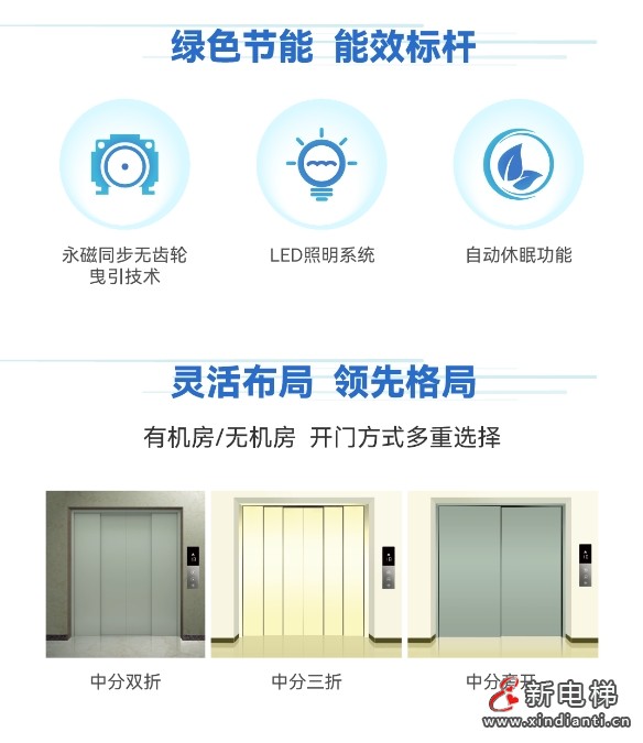 96台康力电梯,助推长治产业“晋”级(图7) 微信截图_20240902155539