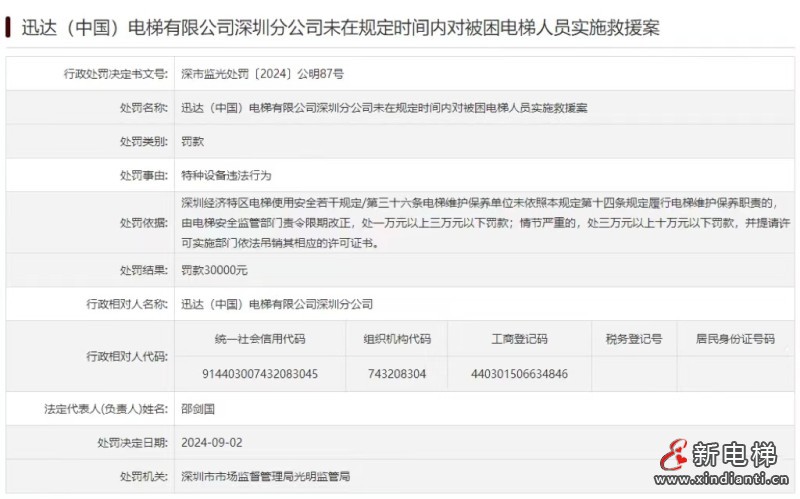 新电梯早新闻2024年9月5日 七月初三 星期四(图7) 微信图片_20240904100328