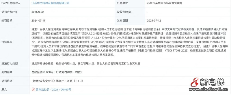 新电梯早新闻2024年9月6日 八月初四 星期五(图6) 微信图片_20240905104439