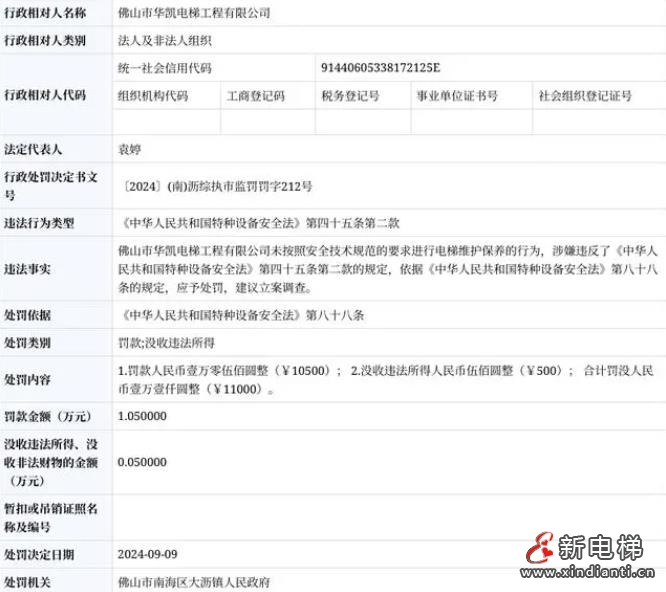 新电梯早新闻2024年9月12日 八月初十 星期四(图7) 360截图20240911113622860