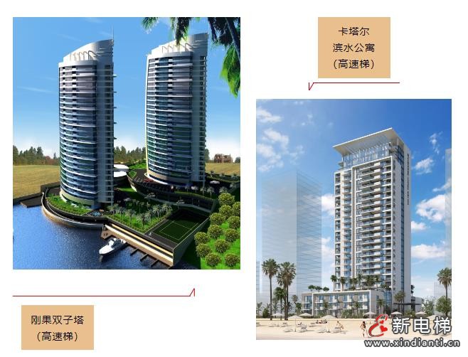 康力电梯闪耀2024迪拜国际电梯展(图21) 360截图20240919170541477