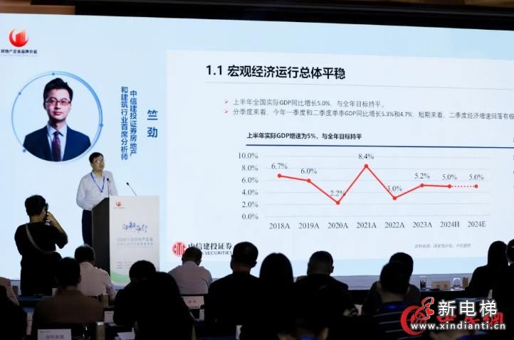 康力电梯荣获2024房建供应链优选渠道管理力品牌企业(图8) 360截图20240923093719618