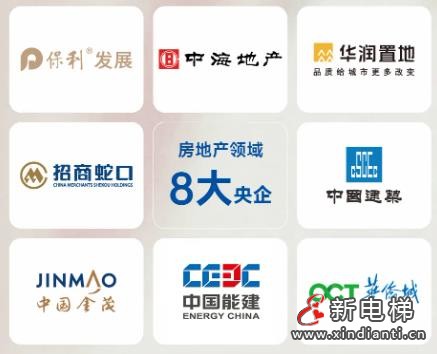 康力电梯与房地产央企签约新一轮战略合作(图5) 360截图20240925184730813