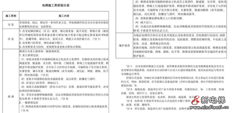 新电梯早新闻2024年9月27日 八月廿五 星期五(图2) 微信图片_20240926181331