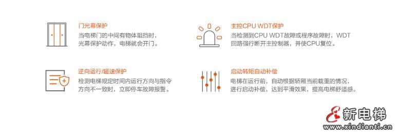 美的客货梯助力粤西粮油产业打造高效智慧物流体系(图4) 360截图20240929171415151