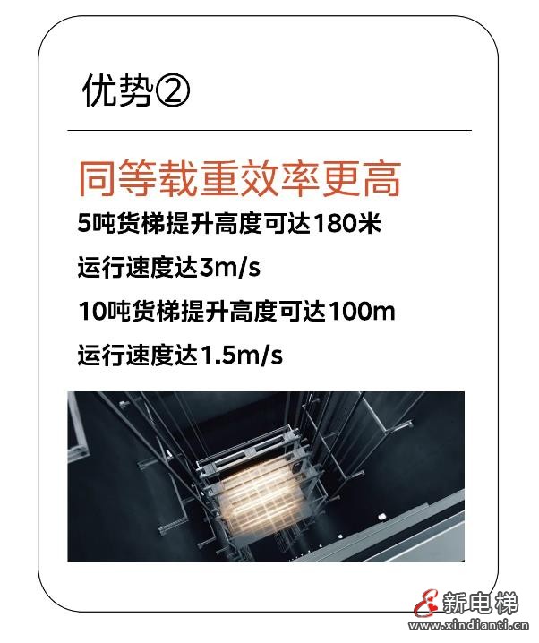 川陕渝物流新动脉!客货梯助力蜀道巴中现代物流园高效运输(图4) 360截图20240930141607226