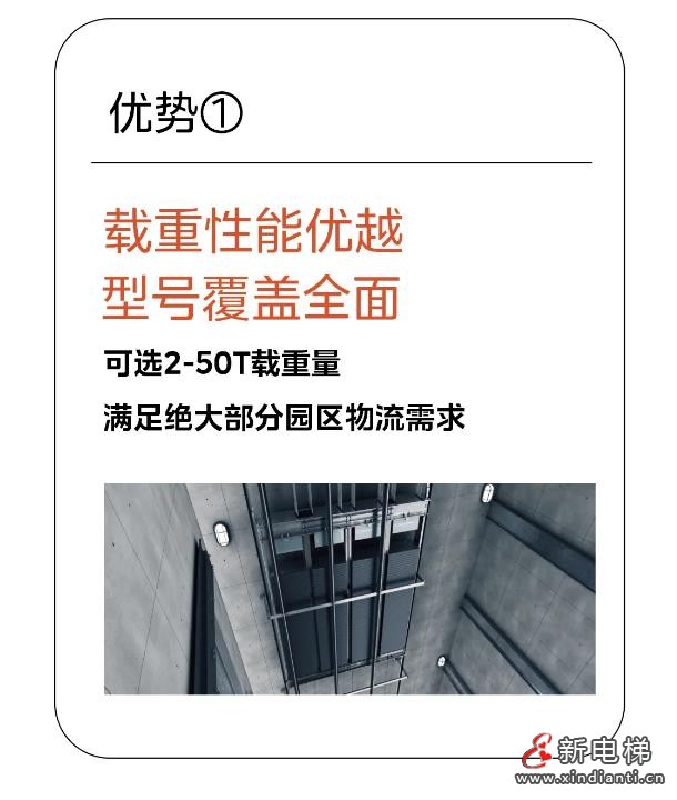 川陕渝物流新动脉!客货梯助力蜀道巴中现代物流园高效运输(图3) 360截图20240930141554965