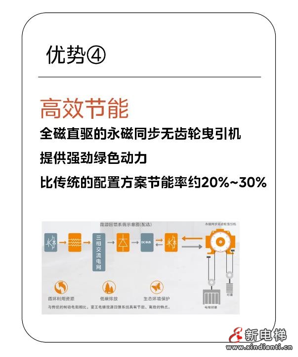 川陕渝物流新动脉!客货梯助力蜀道巴中现代物流园高效运输(图6) 360截图20240930141705244