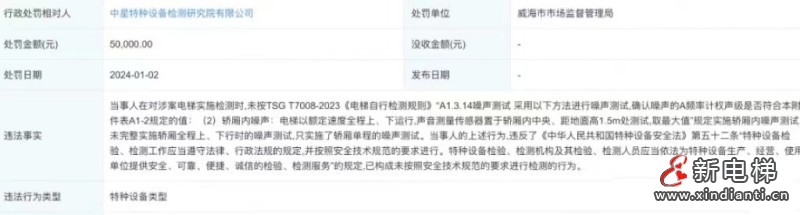 新电梯早新闻2024年10月10日 九月初八 星期四(图7) 微信图片_20241009153254