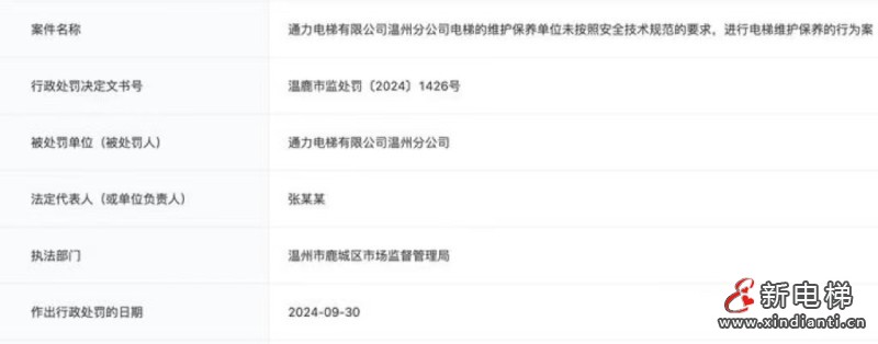 新电梯早新闻2024年10月10日 九月初八 星期四(图6) 微信图片_20241009103426