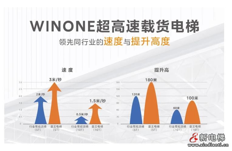 载重12吨!为赣州现代家具产业搭建高效通道(图7) 360截图20241009093823621