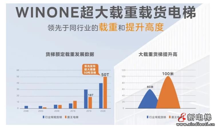 载重12吨!为赣州现代家具产业搭建高效通道(图8) 360截图20241009093837467