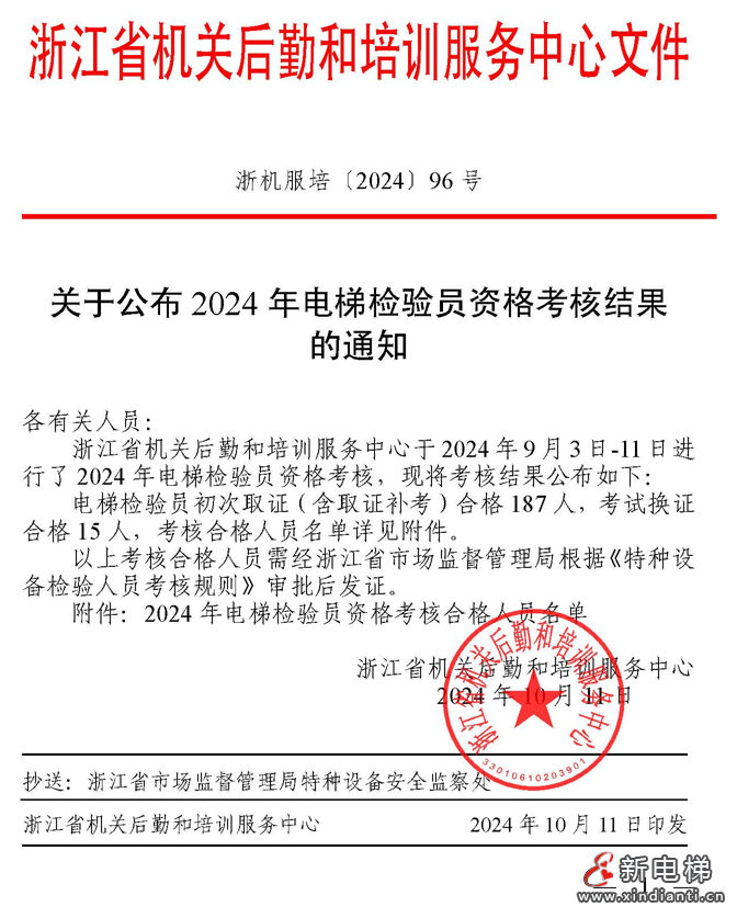 浙江公布2024年电梯检验员资格考核结果,202人考核合格(附名单)(图1) 浙江公布2024年电梯检验员资格考核结果,202人考核合格(附名单)(图1)