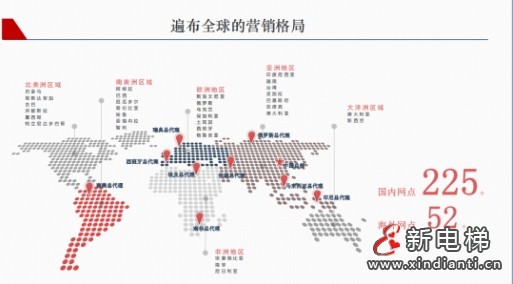 重磅丨宁波宏大电梯有限公司与埃及DAR GROUP达成独家代理合作(图3) 重磅丨宁波宏大电梯有限公司与埃及DAR GROUP达成独家代理合作(图3)